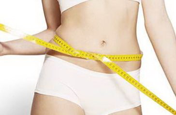 切胃手术减肥哪些危害_切胃手术减肥的副作用